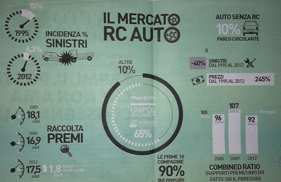 quadretto