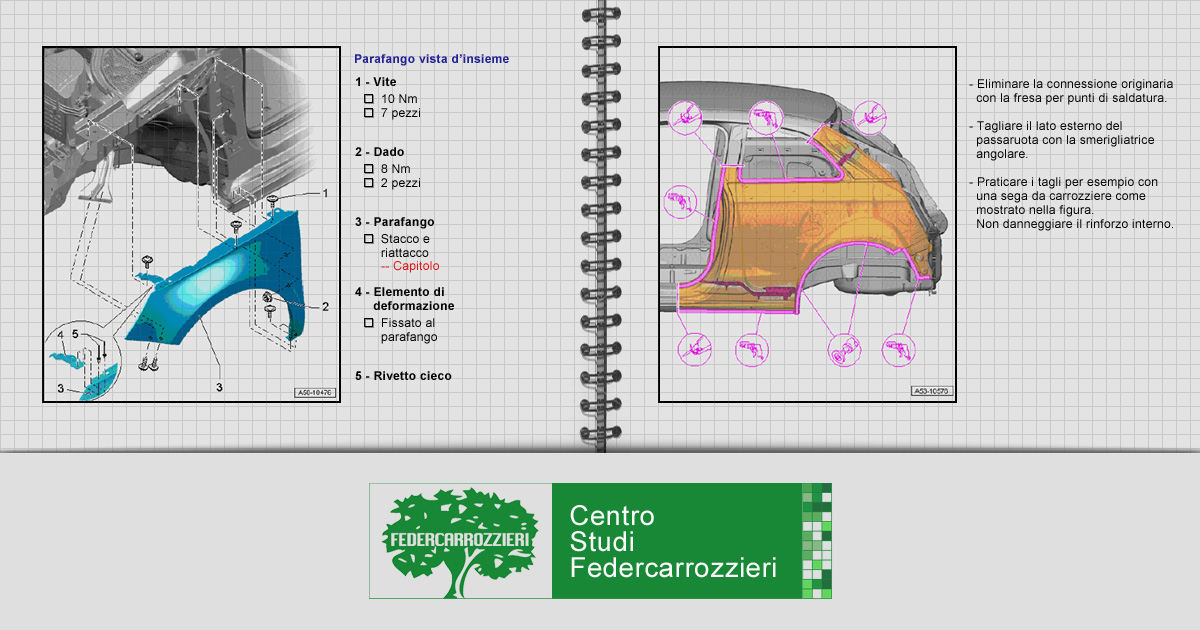 Lamierati, Centro Studi Federcarrozzieri